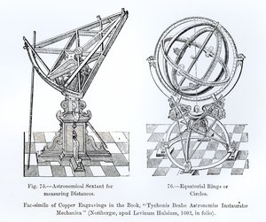 Faksymile miedzianych rycin z Tychonis Brahe Astronomiae Instauratae Mechanica, 1602 autorstwa English School