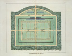 Ogród owocowy i kuchenny, z Wskazówek na temat tworzenia ogrodów i terenów dla przyjemności Johna Claudiusa Loudona (1783-1843) opublikowanej w 1812 r. autorstwa English School