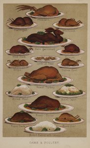 Dziczyzna i drób autorstwa English School