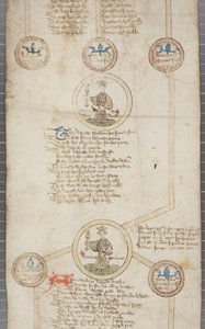 Zwój genealogiczny królów Anglii, ok. 1440-79 (pióro i atrament na pergaminie) autorstwa English School