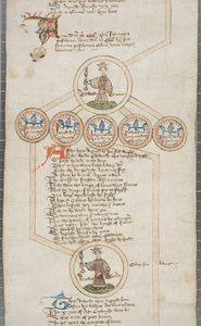 Zwój genealogiczny królów Anglii, ok. 1440-79 (pióro i atrament na pergaminie) autorstwa English School