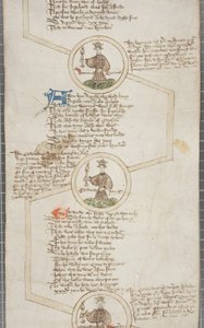 Rocznik genealogiczny królów Anglii, ok. 1440-79 autorstwa English School
