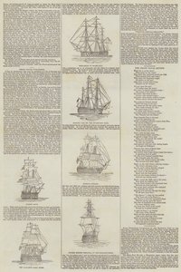 Grand Naval Evolutions (grawerowanie) autorstwa English School