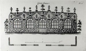 Szklarnia, z „Grotesque Architecture or Rural Amusement” Williama Wrighte, opublikowana w 1825 r. (rycina) (zdjęcie czarno-białe) autorstwa English School