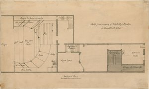 Plan parteru Miss Kelly