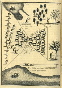 Polowanie, 1703 autorstwa English School
