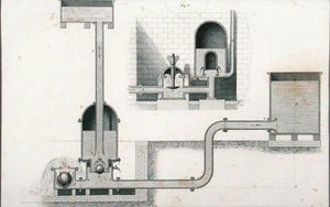 Hydraulic Ram z „Cyclopaedia of Useful Arts & Manufactures”, pod redakcją Charlesa Tomlinsona, ok. 1880 r. (grawerowanie) autorstwa English School