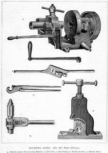 Ilustracje zaczerpnięte z A New Technical Educator: An Encyclopedia of Technical Education, opublikowanej przez Cassell, 1870 autorstwa English School
