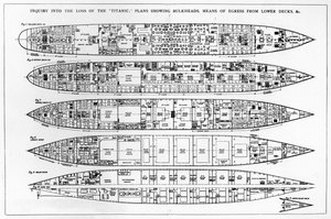 Zapytanie w Loss of the Titanic: przekroje statku autorstwa English School