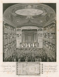 Wnętrze Nowego Teatru Królewskiego, Haymarket, Londyn autorstwa English School