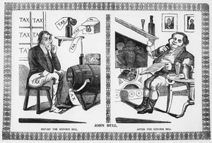 John Bull przed i po reformie ustawy autorstwa English School