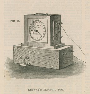 Dziennik elektryczny Kelways autorstwa English School