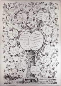 Klucz do drzewa genealogicznego, ukazujący potomków Jej Królewskiej Mości królowej Wiktorii (1819-1901), z „The Illustrated London News”, 12 marca 1887 autorstwa English School