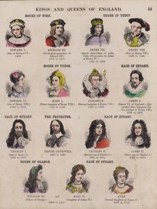 Kings and Queens of England oraz ich dynastie (kolorowe grawerowanie) autorstwa English School