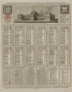 Londyński almanach roku Pańskiego 1793 autorstwa English School