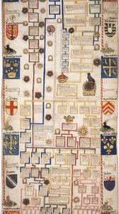 MS Lewis E 201 sekcja 6, Kronika Historii Świata od stworzenia do Wodena, z genealogią Edwarda IV, c.1461 autorstwa English School