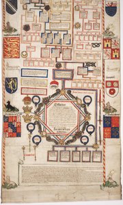 MS Lewis E 201 sekcja 7, Kronika Historii Świata od stworzenia do Wodena, z genealogią Edwarda IV, c.1461 autorstwa English School