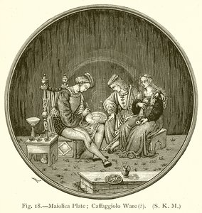 Talerz z majoliki; Caffaggiolo Wyroby autorstwa English School