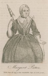 Małgorzata Patten autorstwa English School
