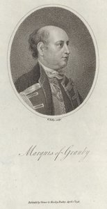 markiz Granby autorstwa English School