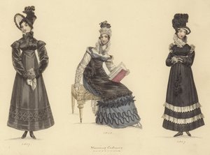Lustrzane mody autorstwa English School
