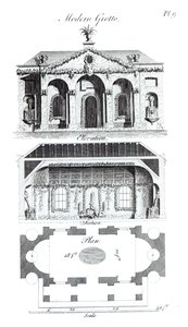 Nowoczesna grota, z Grotesque Architecture lub Rural Amusement, autorstwa Williama Wrighte, opublikowana w 1767 r. autorstwa English School