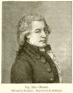 Mozart autorstwa English School