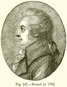 Mozart w 1789 autorstwa English School