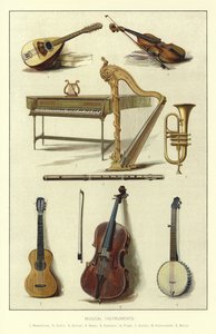 Instrumenty muzyczne autorstwa English School