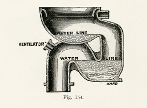 Krajowa szafa na pranie, 1870 autorstwa English School