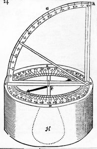 Instrument nawigacyjny wynaleziony przez Reginaldusa Petraeusa, ilustracja z The Haven-Finding Art autorstwa Simona Stevina, opublikowana 1599 autorstwa English School