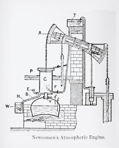 Silnik atmosferyczny Newcomens autorstwa English School