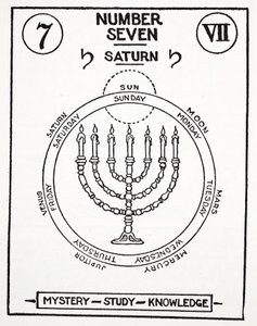 Numer siedem, Saturn autorstwa English School