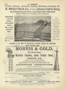 Strona z Kompendium Architektów, Geodetów i Inżynierów 1892