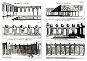 Projekty palisady, z teorii i praktyki ogrodniczej, Antoine-Joseph Dezallier DArganville (1680-1765), opublikowane ok. 1709 autorstwa English School