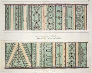 Parterres of Turf and Earth for small Ground Plots, płyta 1 z Hints on the Formation of Gardens and Pleasure Grounds autorstwa Johna Claudiusa Loudona (1783-1843) opublikowanej w 1812 r. autorstwa English School