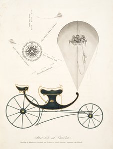 Patent Kite and Chervolant z „Sztuka aeropleustyczna, czyli nawigacja w powietrzu przy użyciu latawców lub pływających żagli”, wyd. 1827 (akwatinta ręcznie kolorowana) autorstwa English School