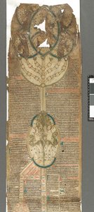 Piotr z Poitiers, Kompendium historii w genealogii Chrystusa (pergamin) autorstwa English School