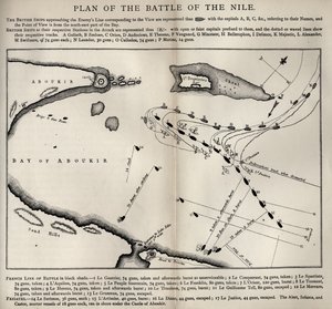 Plan bitwy nad Nilem, z „Życia Nelsona” Roberta Southeya (1774-1843) opublikowanego po raz pierwszy w 1813 r. autorstwa English School