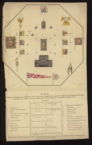 Plan pogrzebu admirała Lorda Nelsona, Katedra św. Pawła, Londyn, 9 stycznia 1806 (kolorowe grawerowanie) autorstwa English School