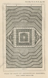 Plan części ogrodów Kensington w Londynie, z ankiety wykonanej w 1729 r. autorstwa English School