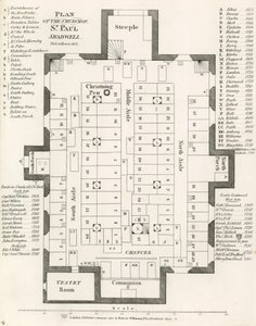 Plan kościoła św. Pawła w Shadwell w Londynie, zdjęty w 1817 r. autorstwa English School
