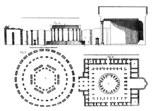 Plan świątyni Serapisa lub Macellum w Pozzuoli autorstwa English School