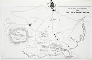 Plan zilustrowania bitwy pod Bannockburn autorstwa English School