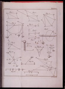 Płyta I, ilustrująca prawo II z tomu I The Mathematical Principles of Natural Philosophy autorstwa Sir Isaaca Newtona (1642-1727) grawerowana przez Johna Lodge (fl. 1782) 1777 (patrz 136315) autorstwa English School