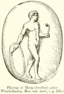 Gra w Hoop (trochus) (według Winckelmanna, pon. ant. ined., i. s. 195) autorstwa English School