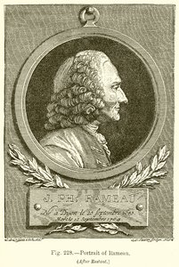 Portret Rameau autorstwa English School