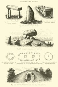 Zabytki prehistoryczne autorstwa English School