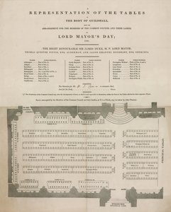 Reprezentacja stołów w Guildhall, Londyn, w Dzień Lorda Burmistrza, 9 listopada 1848 autorstwa English School