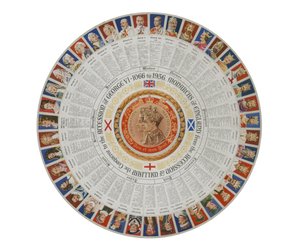 Okrągła tarcza przedstawiająca monarchów Anglii od 1066 do 1936 roku (kolorowa litografia) autorstwa English School